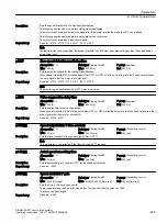 Preview for 247 page of Siemens SIMOTICS S-1FK2 Operating Instructions Manual