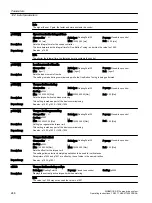 Preview for 248 page of Siemens SIMOTICS S-1FK2 Operating Instructions Manual