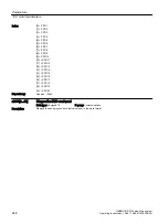 Preview for 250 page of Siemens SIMOTICS S-1FK2 Operating Instructions Manual