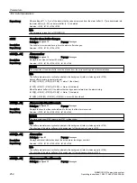 Preview for 254 page of Siemens SIMOTICS S-1FK2 Operating Instructions Manual