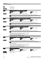 Preview for 268 page of Siemens SIMOTICS S-1FK2 Operating Instructions Manual