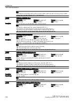 Preview for 270 page of Siemens SIMOTICS S-1FK2 Operating Instructions Manual