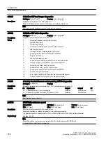 Preview for 290 page of Siemens SIMOTICS S-1FK2 Operating Instructions Manual