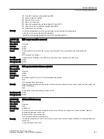 Preview for 313 page of Siemens SIMOTICS S-1FK2 Operating Instructions Manual