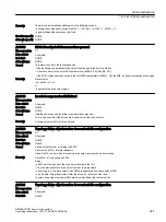 Preview for 323 page of Siemens SIMOTICS S-1FK2 Operating Instructions Manual