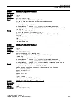 Preview for 381 page of Siemens SIMOTICS S-1FK2 Operating Instructions Manual