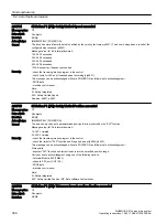 Preview for 388 page of Siemens SIMOTICS S-1FK2 Operating Instructions Manual