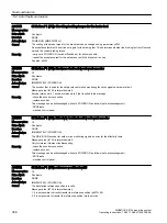 Preview for 390 page of Siemens SIMOTICS S-1FK2 Operating Instructions Manual