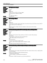 Preview for 394 page of Siemens SIMOTICS S-1FK2 Operating Instructions Manual