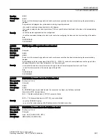 Preview for 403 page of Siemens SIMOTICS S-1FK2 Operating Instructions Manual