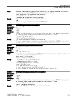 Preview for 405 page of Siemens SIMOTICS S-1FK2 Operating Instructions Manual