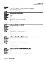 Preview for 407 page of Siemens SIMOTICS S-1FK2 Operating Instructions Manual