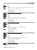 Preview for 409 page of Siemens SIMOTICS S-1FK2 Operating Instructions Manual