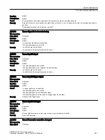 Preview for 413 page of Siemens SIMOTICS S-1FK2 Operating Instructions Manual