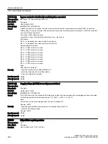 Preview for 426 page of Siemens SIMOTICS S-1FK2 Operating Instructions Manual