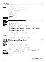 Preview for 428 page of Siemens SIMOTICS S-1FK2 Operating Instructions Manual