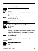 Preview for 449 page of Siemens SIMOTICS S-1FK2 Operating Instructions Manual