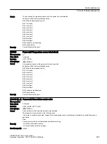 Preview for 499 page of Siemens SIMOTICS S-1FK2 Operating Instructions Manual