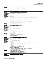 Preview for 547 page of Siemens SIMOTICS S-1FK2 Operating Instructions Manual