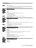 Preview for 702 page of Siemens SIMOTICS S-1FK2 Operating Instructions Manual