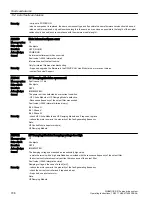 Preview for 710 page of Siemens SIMOTICS S-1FK2 Operating Instructions Manual