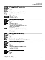 Preview for 715 page of Siemens SIMOTICS S-1FK2 Operating Instructions Manual