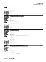 Preview for 719 page of Siemens SIMOTICS S-1FK2 Operating Instructions Manual