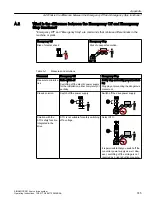 Preview for 747 page of Siemens SIMOTICS S-1FK2 Operating Instructions Manual