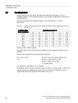 Preview for 30 page of Siemens SIMOTICS S-1FK7 DYA Generation 2 Operating Instructions Manual