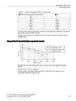 Preview for 31 page of Siemens SIMOTICS S-1FK7 DYA Generation 2 Operating Instructions Manual