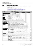 Preview for 32 page of Siemens SIMOTICS S-1FK7 DYA Generation 2 Operating Instructions Manual