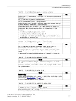 Preview for 79 page of Siemens SIMOTICS S-1FK7 DYA Generation 2 Operating Instructions Manual