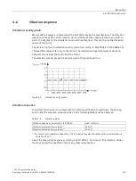 Preview for 65 page of Siemens SIMOTICS S-1FK7 Operating Instructions Manual