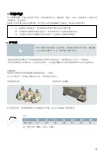 Предварительный просмотр 7 страницы Siemens SIMOTICS SD 1LE8 Series Installation And Maintenance Manual