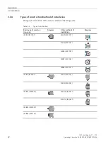 Предварительный просмотр 24 страницы Siemens SIMOTICS SD SH 71 315 Series Operating Instructions Manual