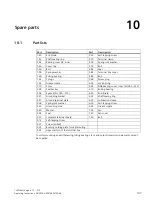 Предварительный просмотр 109 страницы Siemens SIMOTICS SD SH 71 315 Series Operating Instructions Manual