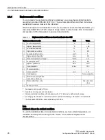 Preview for 30 page of Siemens SIMOTICS T-1FW3 Configuration Manual