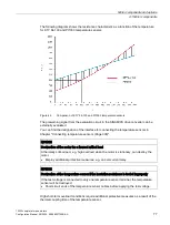 Preview for 79 page of Siemens SIMOTICS T-1FW3 Configuration Manual