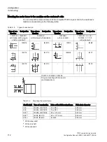 Preview for 114 page of Siemens SIMOTICS T-1FW3 Configuration Manual