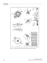 Preview for 150 page of Siemens SIMOTICS T-1FW3 Configuration Manual