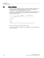 Preview for 156 page of Siemens SIMOTICS T-1FW3 Configuration Manual