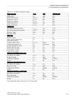 Preview for 175 page of Siemens SIMOTICS T-1FW3 Configuration Manual