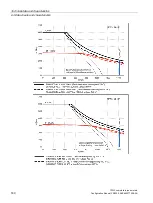 Preview for 182 page of Siemens SIMOTICS T-1FW3 Configuration Manual