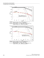 Preview for 250 page of Siemens SIMOTICS T-1FW3 Configuration Manual