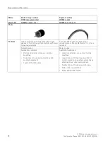 Preview for 26 page of Siemens SIMOTICS T-1FW68 Configuration Manual