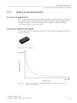 Preview for 33 page of Siemens SIMOTICS T-1FW68 Configuration Manual