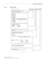 Preview for 43 page of Siemens SIMOTICS T-1FW68 Configuration Manual