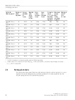 Preview for 48 page of Siemens SIMOTICS T-1FW68 Configuration Manual