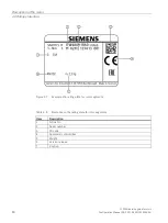 Preview for 50 page of Siemens SIMOTICS T-1FW68 Configuration Manual