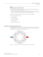 Preview for 53 page of Siemens SIMOTICS T-1FW68 Configuration Manual